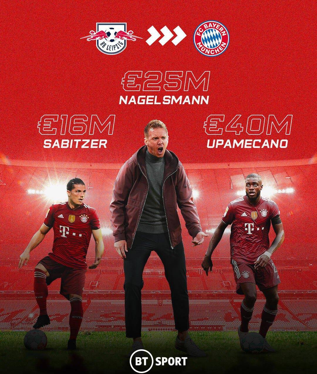 沟通与护框 沟通与护框